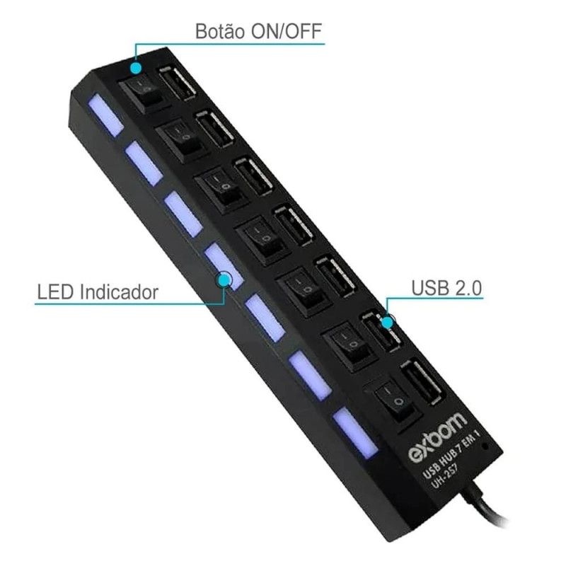 HUB 2.0 7 PORTAS ON/OFF EXBOM - REF. UH-257 - 1 UNIDADE